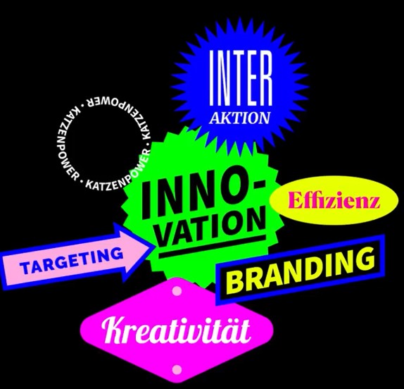 Bunte Buttons auf schwarzem Grund. Interaktion, Innovation, Katzenpower, Effizienz, Branding, Targeting, Kreativität,
